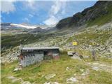 Gößgraben - Hochalmspitze